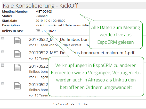 Daten anderer Anwendungen in Alfresco nutzen